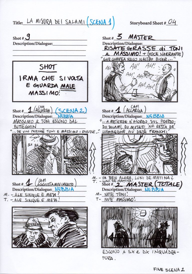 La misura dei salami_5